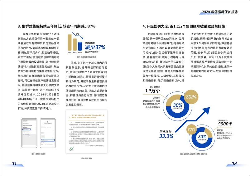 《2024年微信品牌保护报告-微信-32页》 - 第8页预览图