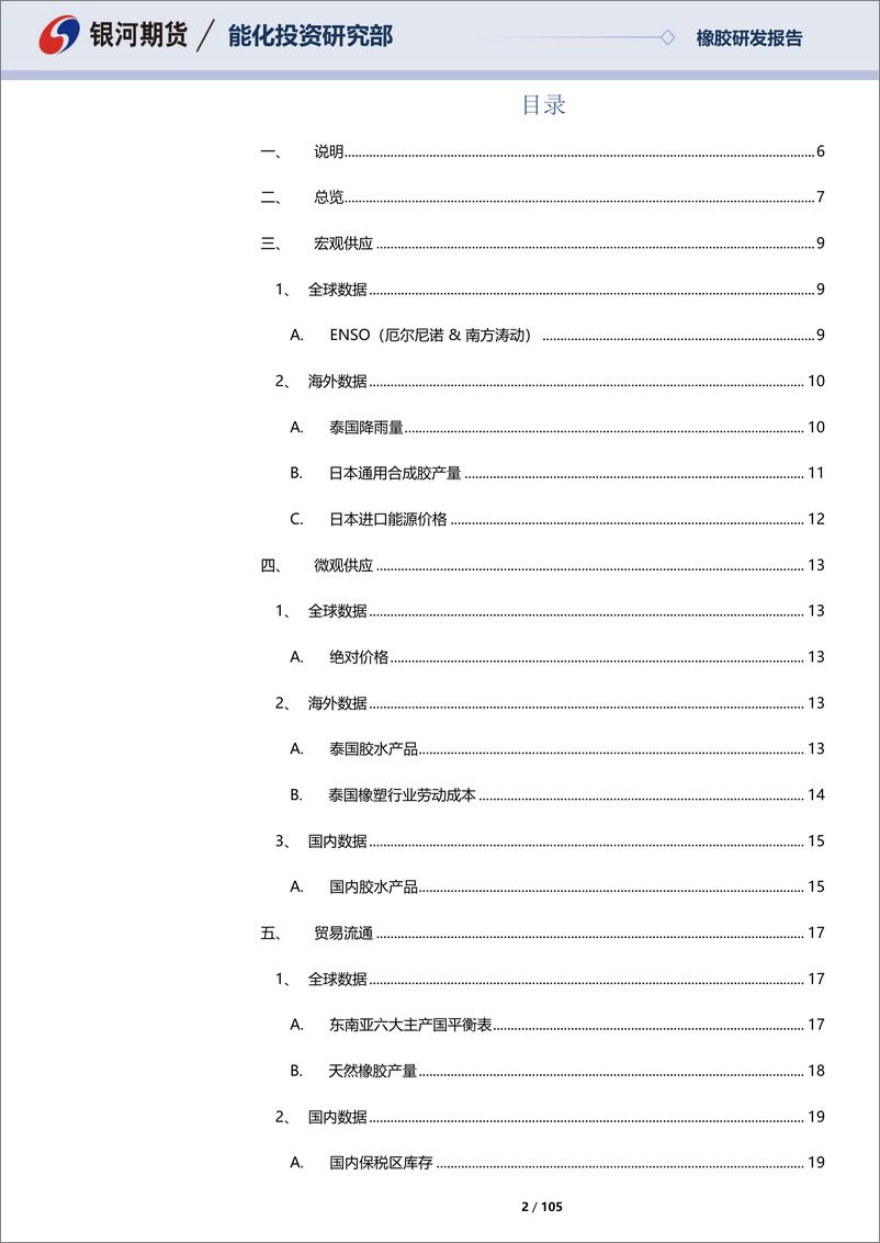 《天然橡胶及20号胶9月报：海外需求多提前透支，高成本抑制物流运量-20220828-银河期货-105页》 - 第3页预览图