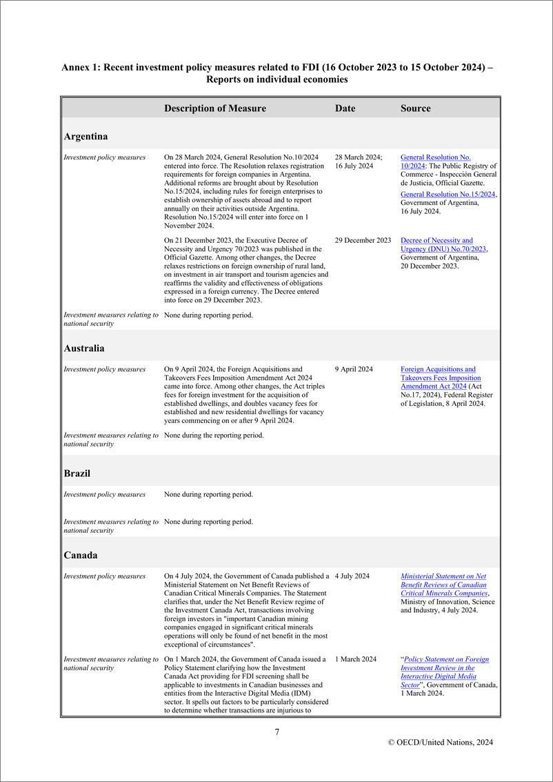 《联合国贸易发展委员会-贸发会议-经合组织关于二十国集团投资措施的报告（第31次报告）（英）-2024.11-20页》 - 第7页预览图