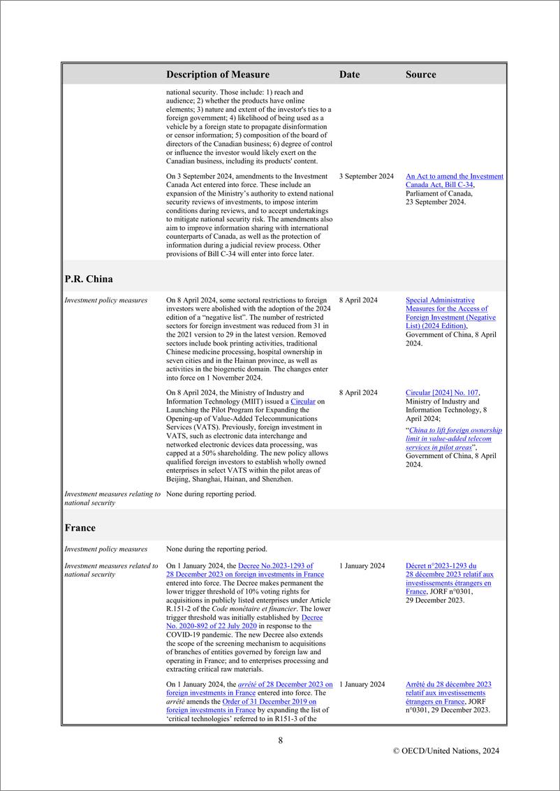 《联合国贸易发展委员会-贸发会议-经合组织关于二十国集团投资措施的报告（第31次报告）（英）-2024.11-20页》 - 第8页预览图