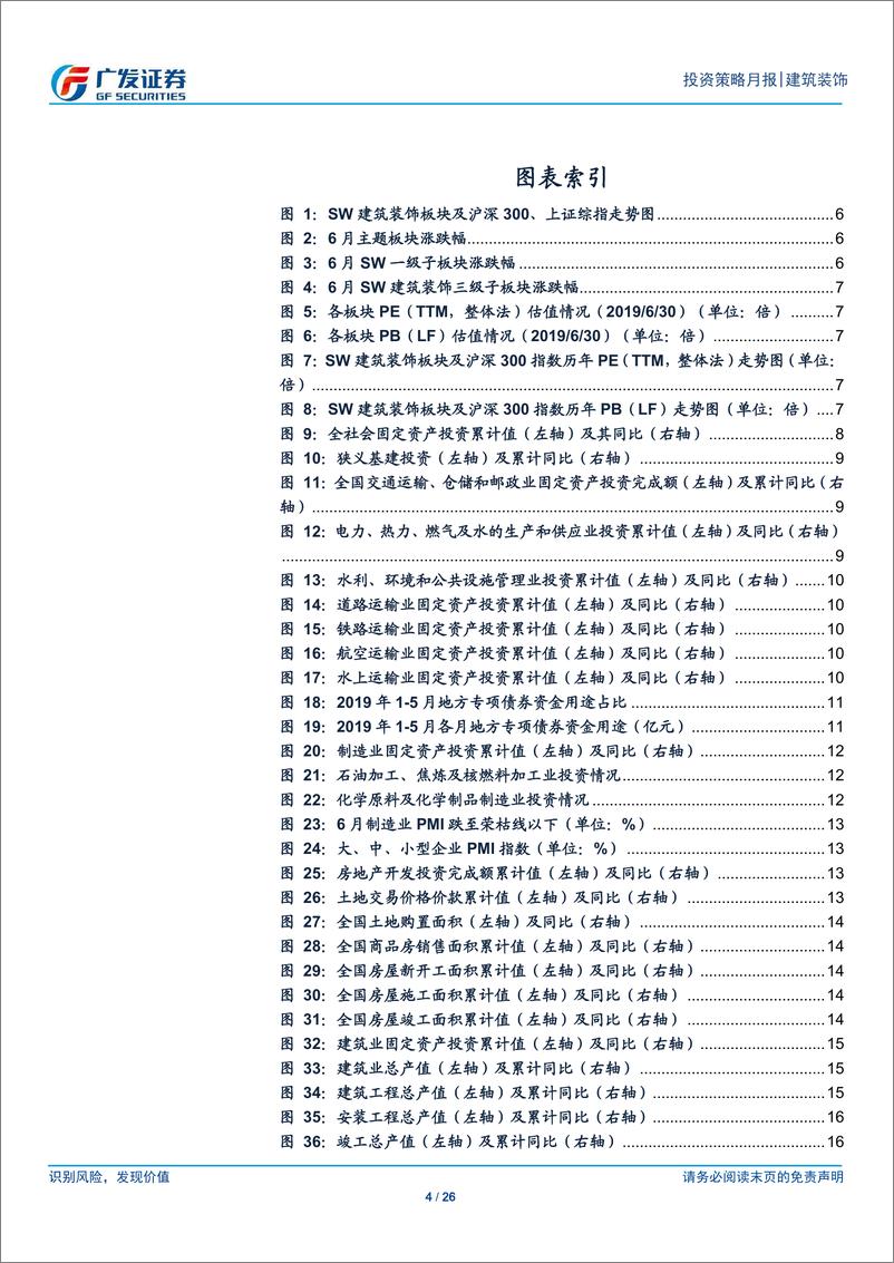 《建筑装饰行业月度分析报告：专项债新规或助基建持续回暖，下半年政策对冲有望发力-20190701-广发证券-26页》 - 第5页预览图