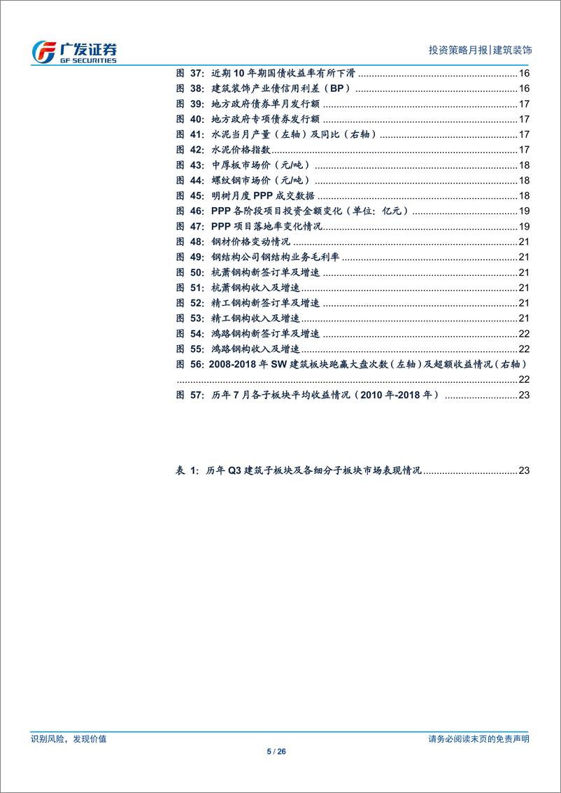 《建筑装饰行业月度分析报告：专项债新规或助基建持续回暖，下半年政策对冲有望发力-20190701-广发证券-26页》 - 第6页预览图