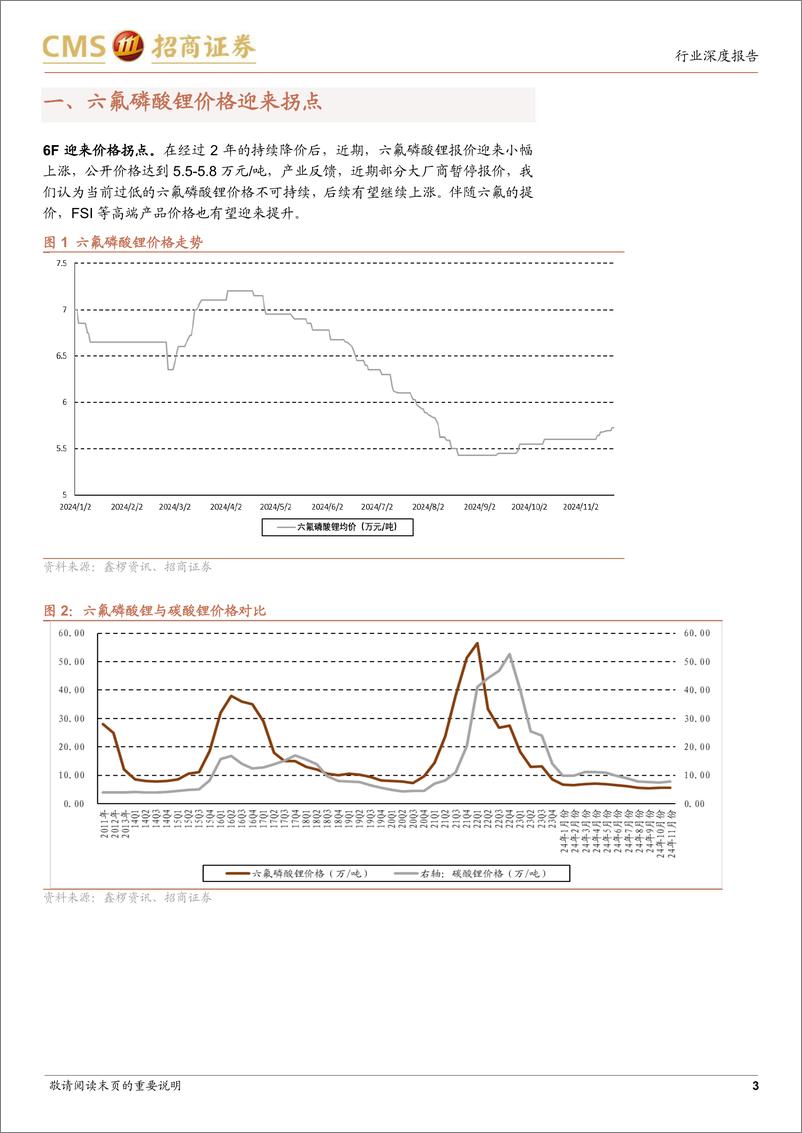 《电力设备及新能源行业动力电池及电气系统系列报告(108)：下游需求强劲，六氟供需态势好转迎来价格拐点-241125-招商证券-11页》 - 第3页预览图