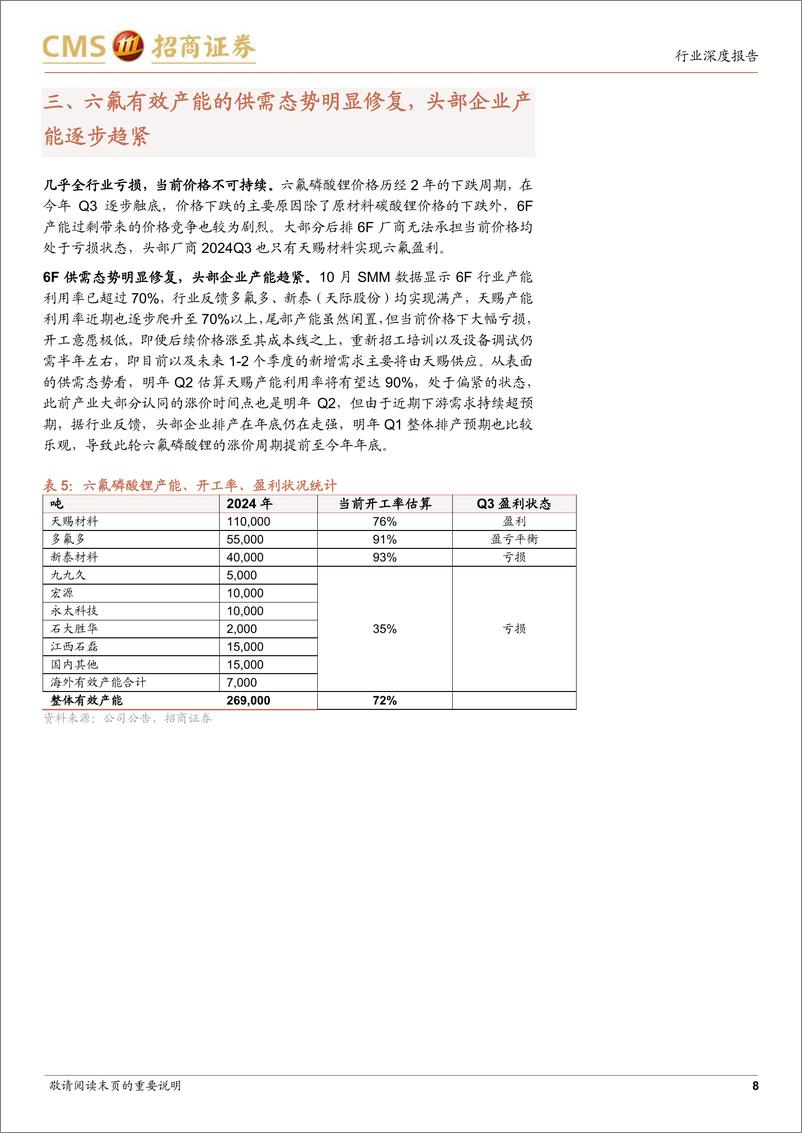 《电力设备及新能源行业动力电池及电气系统系列报告(108)：下游需求强劲，六氟供需态势好转迎来价格拐点-241125-招商证券-11页》 - 第8页预览图