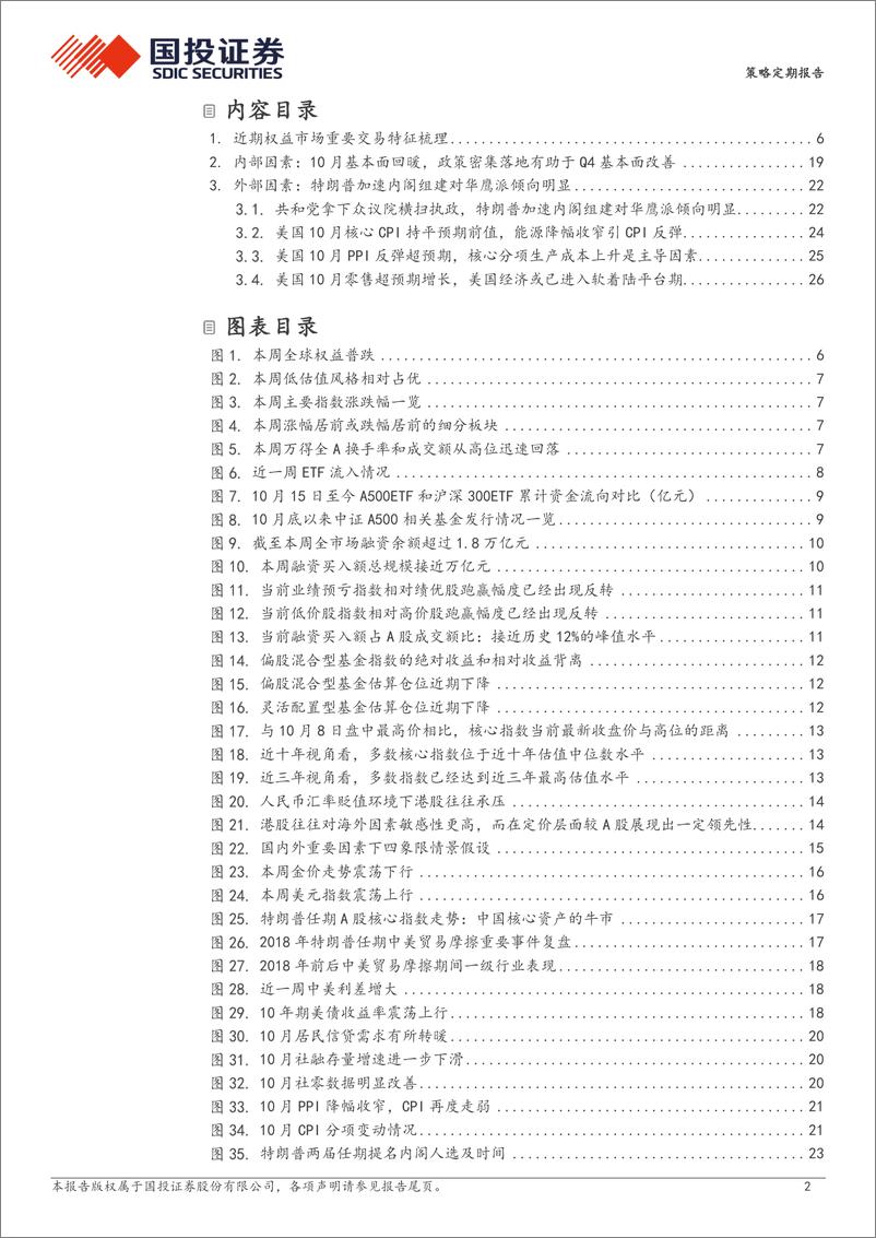 《策略定期报告：风险偏好回落了，怎么办？-241117-国投证券-29页》 - 第2页预览图