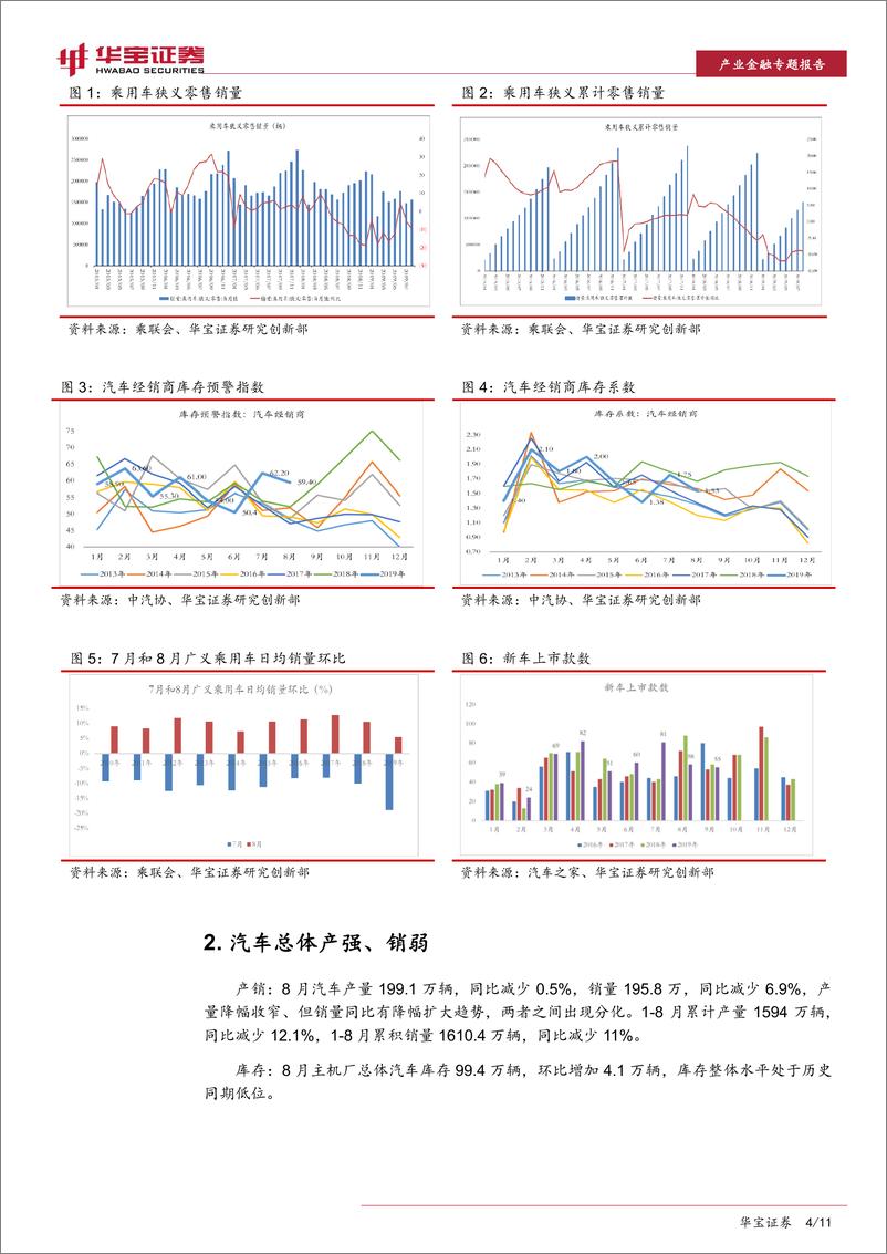 《汽车行业8月份汽车数据点评专题报告：乘用车销售环比增速处于历史低位-20190925-华宝证券-11页》 - 第5页预览图