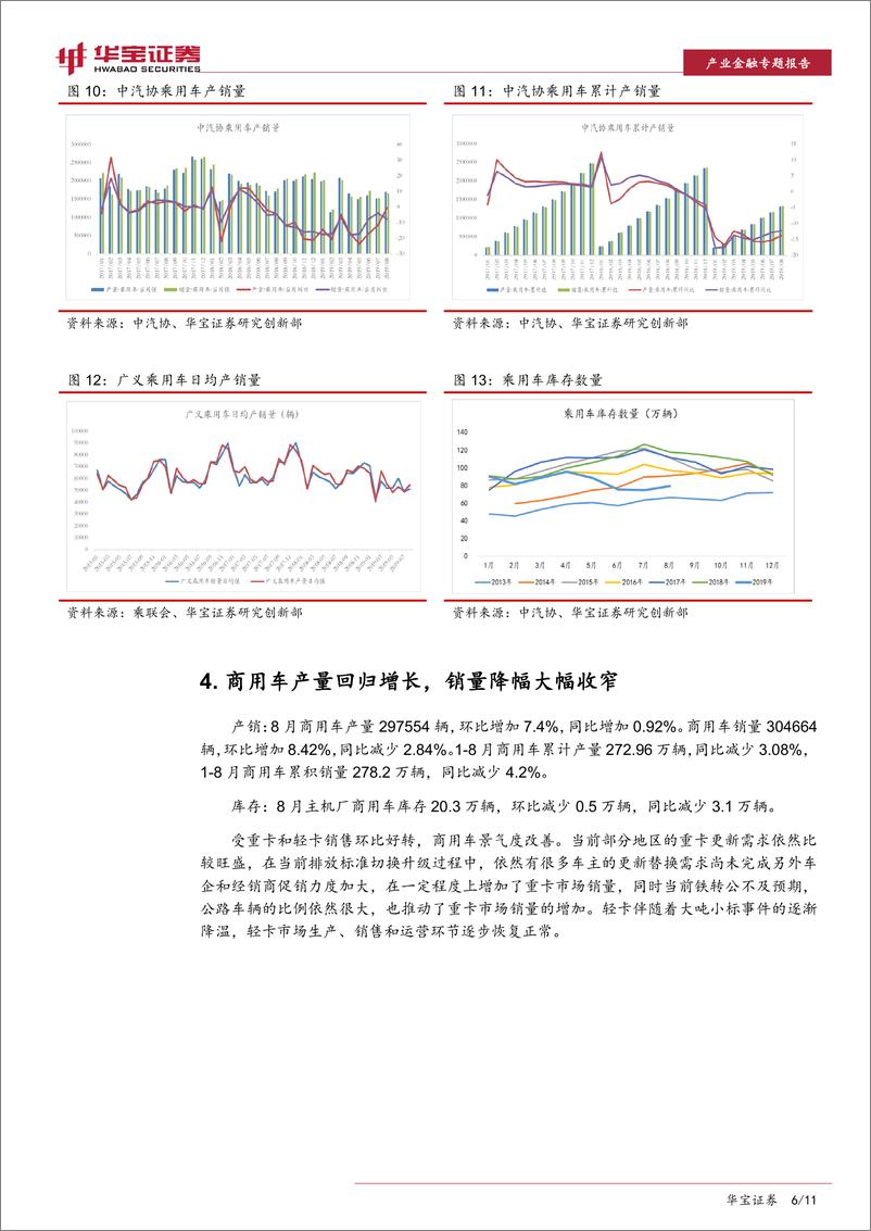 《汽车行业8月份汽车数据点评专题报告：乘用车销售环比增速处于历史低位-20190925-华宝证券-11页》 - 第7页预览图