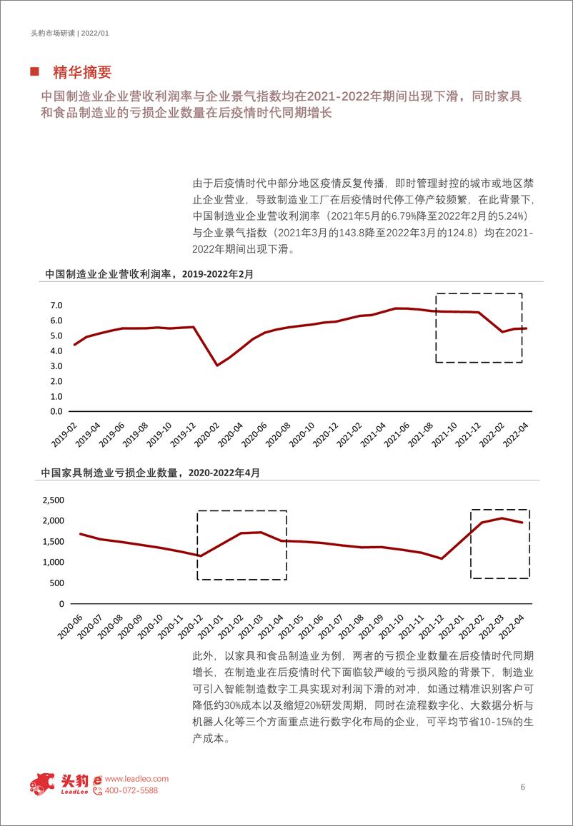 《2022年中国智能制造发展洞察：数字化浪潮下的高景气赛道（摘要版）-2022.08-9页》 - 第7页预览图