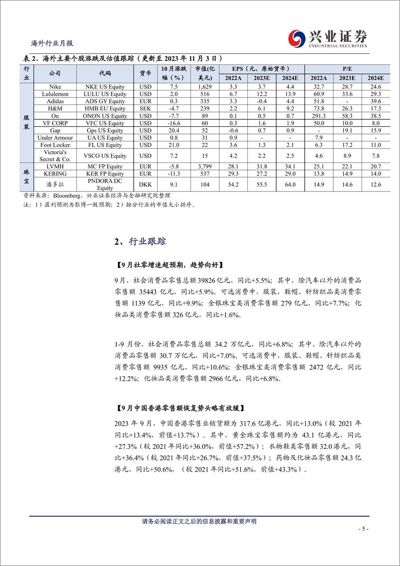 《纺服&零售行业11月投资月报：消费动能环比修复-20231109-兴业证券-25页》 - 第6页预览图