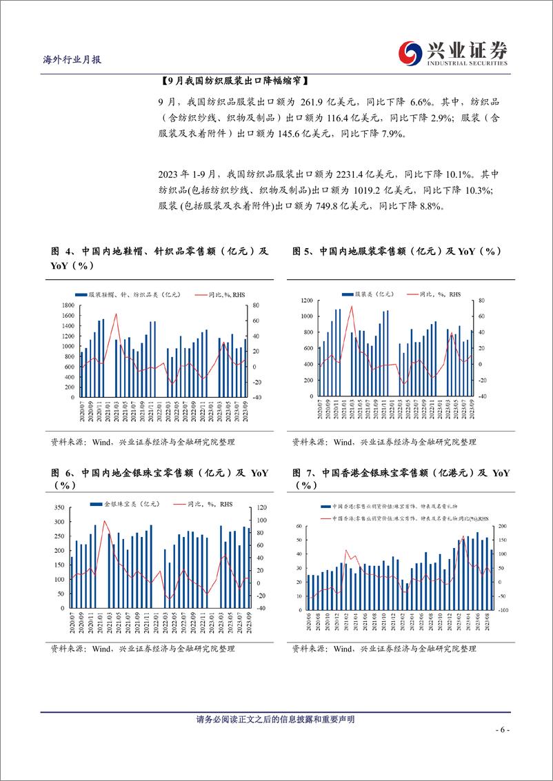 《纺服&零售行业11月投资月报：消费动能环比修复-20231109-兴业证券-25页》 - 第7页预览图