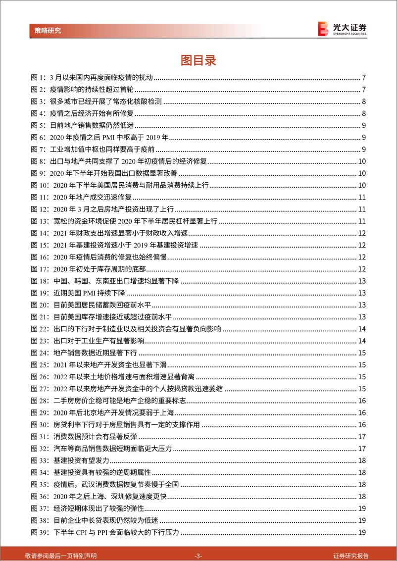 《2022年A股中期策略报告：“愁”因辗转起，“兴”待深秋发-20220611-光大证券-52页》 - 第4页预览图