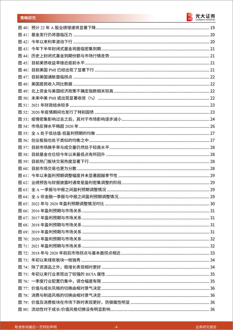 《2022年A股中期策略报告：“愁”因辗转起，“兴”待深秋发-20220611-光大证券-52页》 - 第5页预览图