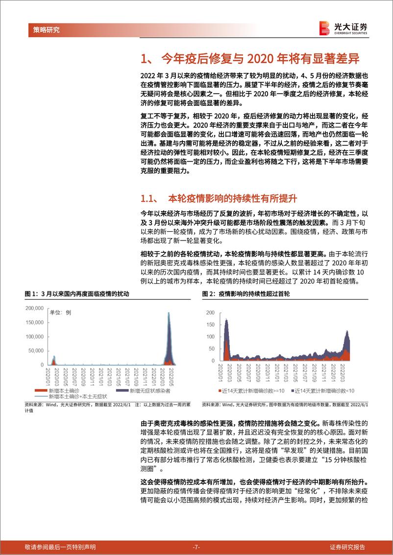 《2022年A股中期策略报告：“愁”因辗转起，“兴”待深秋发-20220611-光大证券-52页》 - 第8页预览图