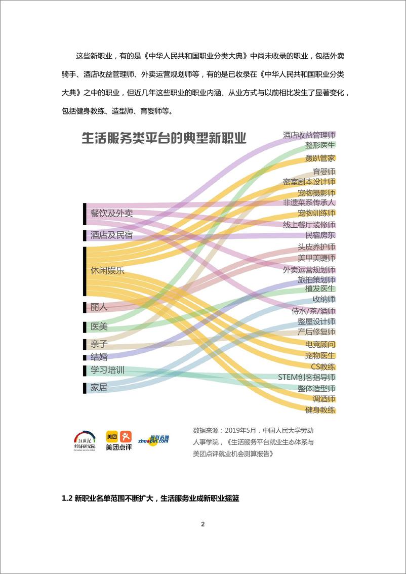 智联招聘-《2019年生活服务业新职业人群报告》-2019.7-31页 - 第3页预览图