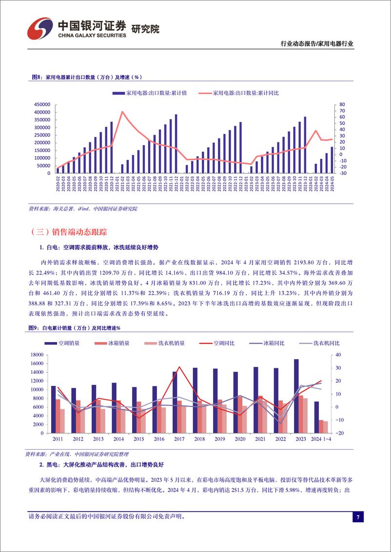 《家电行业5月动态跟踪：以旧换新拉动需求释放，白电景气显著改善-240607-银河证券-18页》 - 第7页预览图