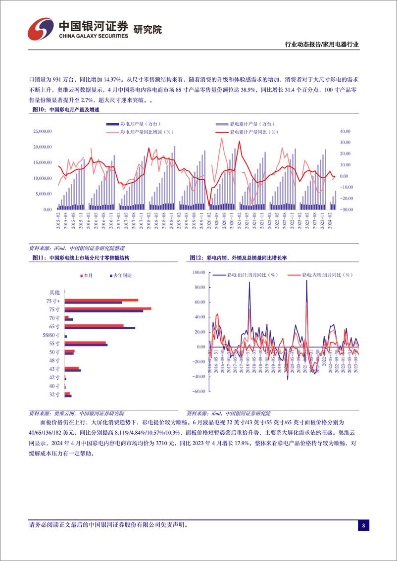 《家电行业5月动态跟踪：以旧换新拉动需求释放，白电景气显著改善-240607-银河证券-18页》 - 第8页预览图