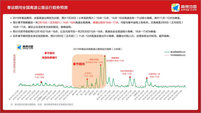 《2019年平安春运安全出行指南-final》 - 第5页预览图