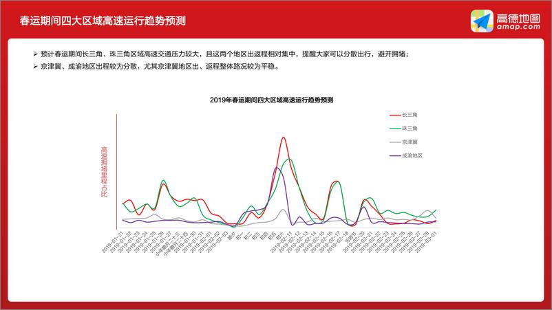 《2019年平安春运安全出行指南-final》 - 第7页预览图