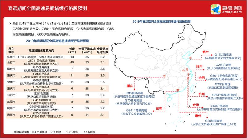 《2019年平安春运安全出行指南-final》 - 第8页预览图