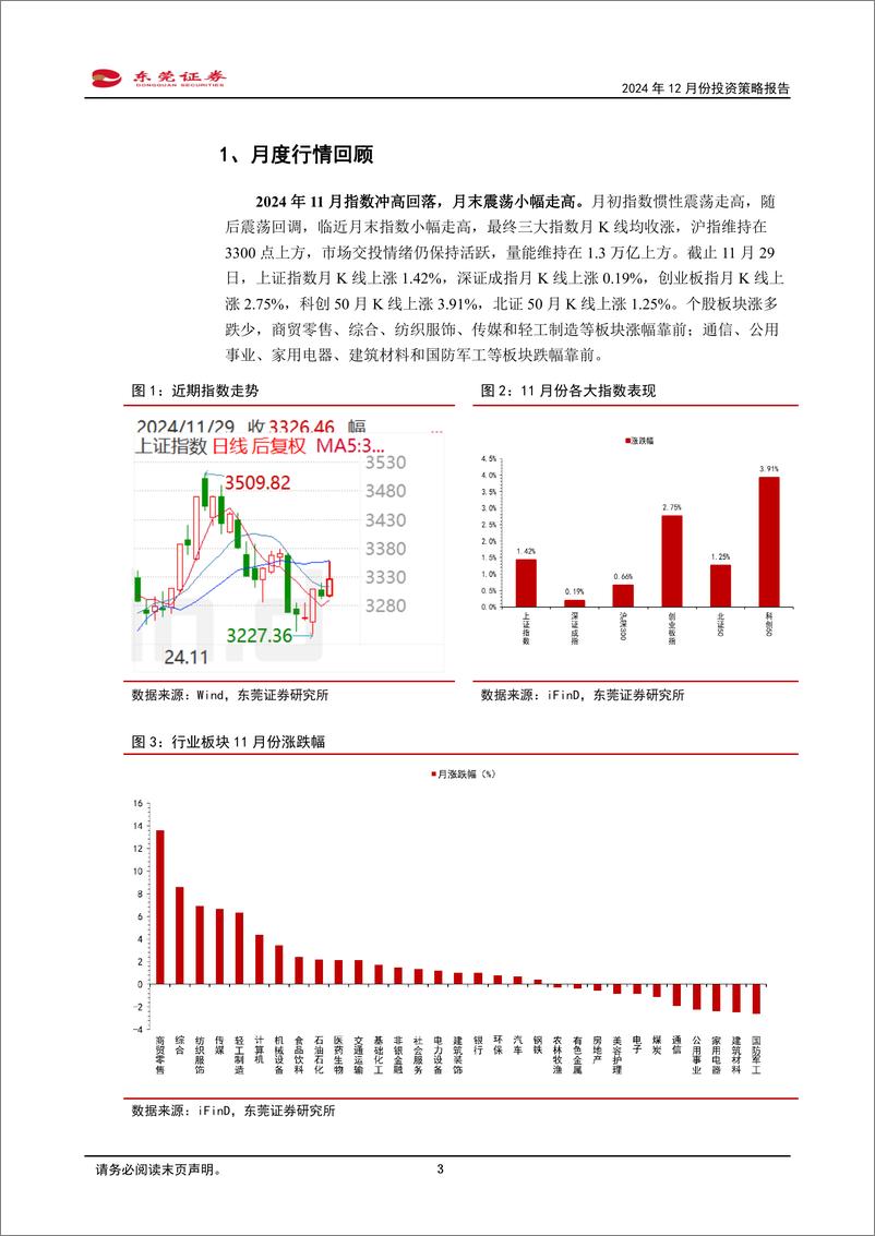 《2024年12月份A股投资策略报告：震荡巩固后，向上演绎，迎接跨年行情-241129-东莞证券-14页》 - 第3页预览图