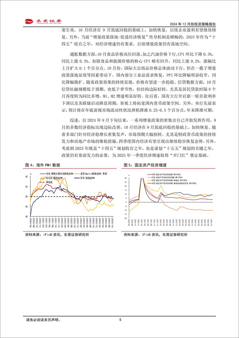 《2024年12月份A股投资策略报告：震荡巩固后，向上演绎，迎接跨年行情-241129-东莞证券-14页》 - 第5页预览图