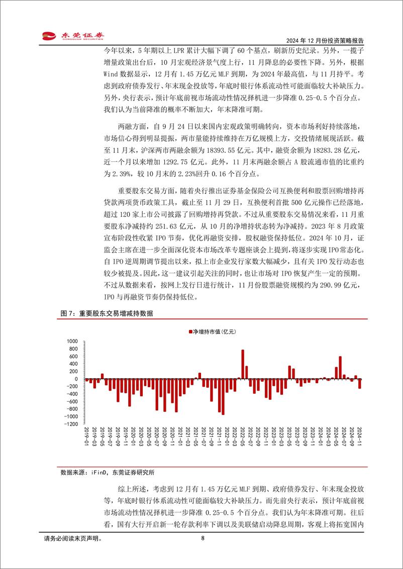 《2024年12月份A股投资策略报告：震荡巩固后，向上演绎，迎接跨年行情-241129-东莞证券-14页》 - 第8页预览图