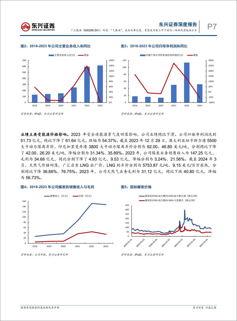 《广汇能源(600256)布局“气煤油”，成本优势凸显，有望成为集上中下游为一体的民营能源巨头-240509-东兴证券-23页》 - 第7页预览图