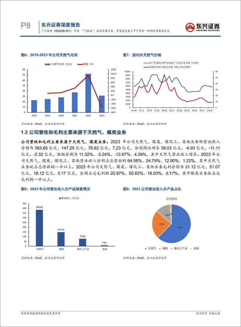 《广汇能源(600256)布局“气煤油”，成本优势凸显，有望成为集上中下游为一体的民营能源巨头-240509-东兴证券-23页》 - 第8页预览图