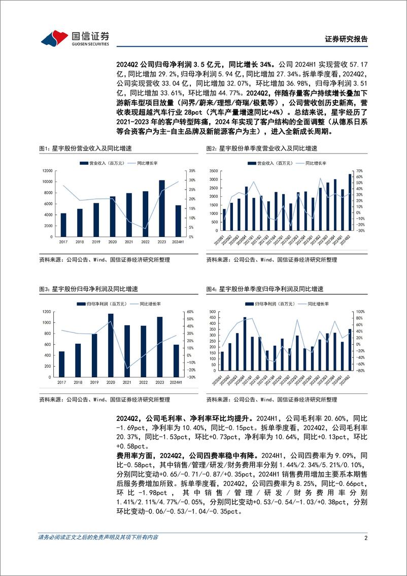 《星宇股份(601799)二季度营收创历史新高，客户结构全面调整下迎全新成长周期-240816-国信证券-16页》 - 第2页预览图