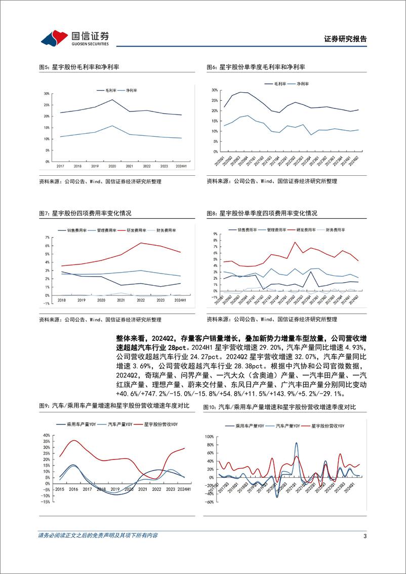 《星宇股份(601799)二季度营收创历史新高，客户结构全面调整下迎全新成长周期-240816-国信证券-16页》 - 第3页预览图