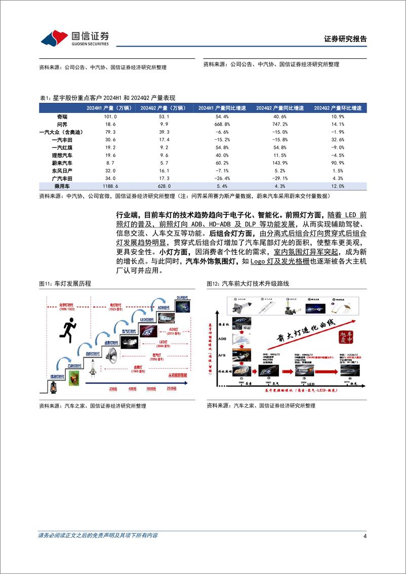 《星宇股份(601799)二季度营收创历史新高，客户结构全面调整下迎全新成长周期-240816-国信证券-16页》 - 第4页预览图