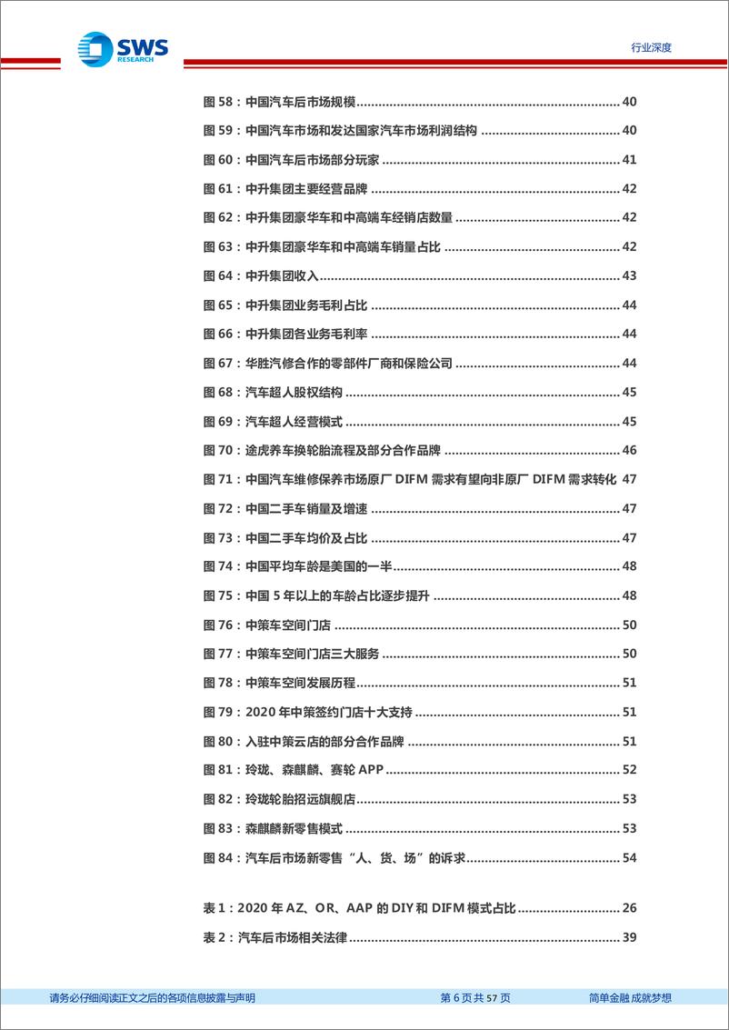 《轮胎行业深度报告系列二：对比驰加及美国汽车后市场，中国轮胎企业有望享受万亿市场红利-20210709-申万宏源-57页》 - 第7页预览图