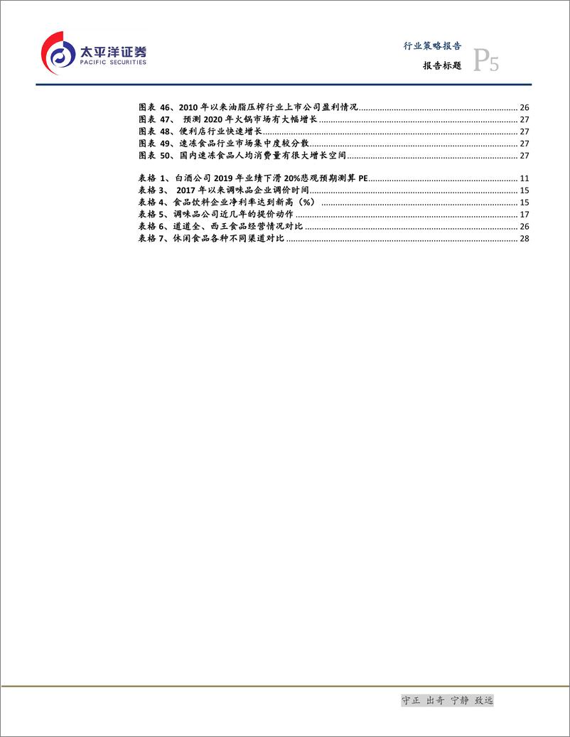 《食品饮料行业2019年投资策略：回归传统，远离弹性-20190114-太平洋证券-31页》 - 第6页预览图