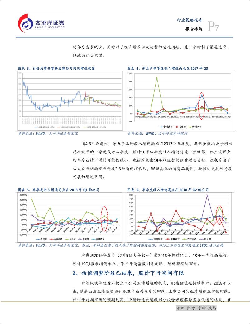 《食品饮料行业2019年投资策略：回归传统，远离弹性-20190114-太平洋证券-31页》 - 第8页预览图