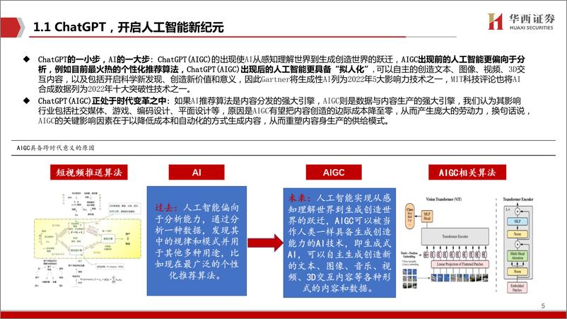 《AIGC行业深度报告（2）：ChatGPT，重新定义搜索“入口”-20230208-华西证券-33页》 - 第6页预览图