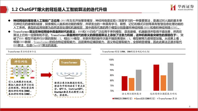 《AIGC行业深度报告（2）：ChatGPT，重新定义搜索“入口”-20230208-华西证券-33页》 - 第7页预览图