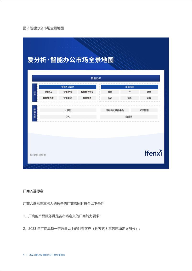 《爱分析_2024智能办公厂商全景报告》 - 第7页预览图