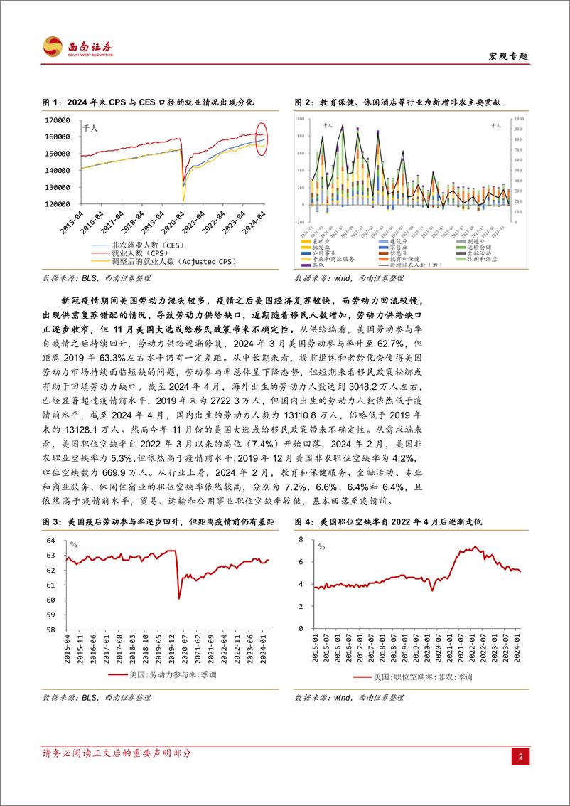 《西南证券-基于劳动力市场、家庭资产负债表和消费信心分析：美国居民消费年内该何去何从？》 - 第5页预览图