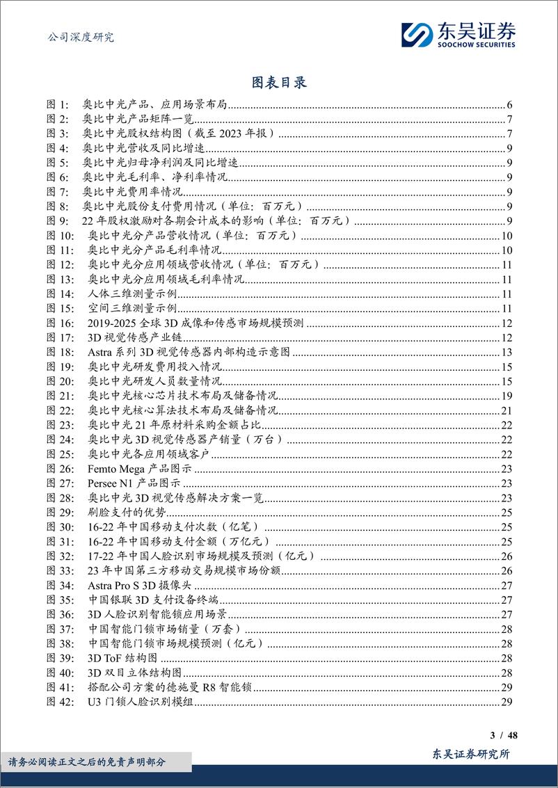 《奥比中光-688322.SH-3D视觉感知龙头，新场景落地拉动增长-20240515-东吴证券-48页》 - 第3页预览图