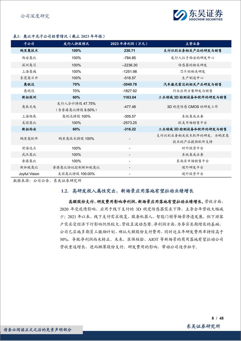 《奥比中光-688322.SH-3D视觉感知龙头，新场景落地拉动增长-20240515-东吴证券-48页》 - 第8页预览图