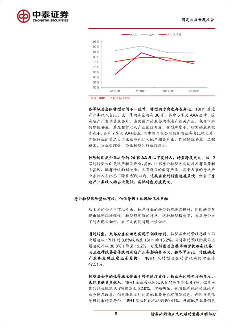 《固定收益专题研究报告：从银亿违约看房企转型潮下的信用风险-20190110-中泰证券-12页》 - 第7页预览图