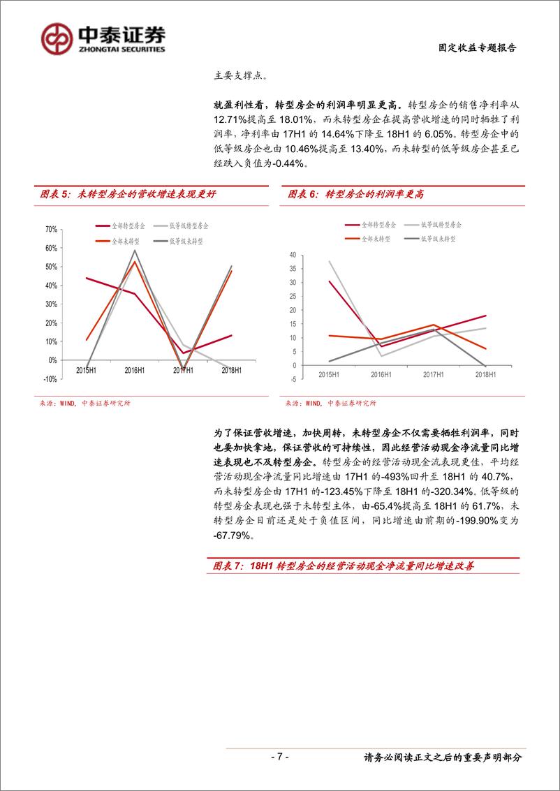 《固定收益专题研究报告：从银亿违约看房企转型潮下的信用风险-20190110-中泰证券-12页》 - 第8页预览图