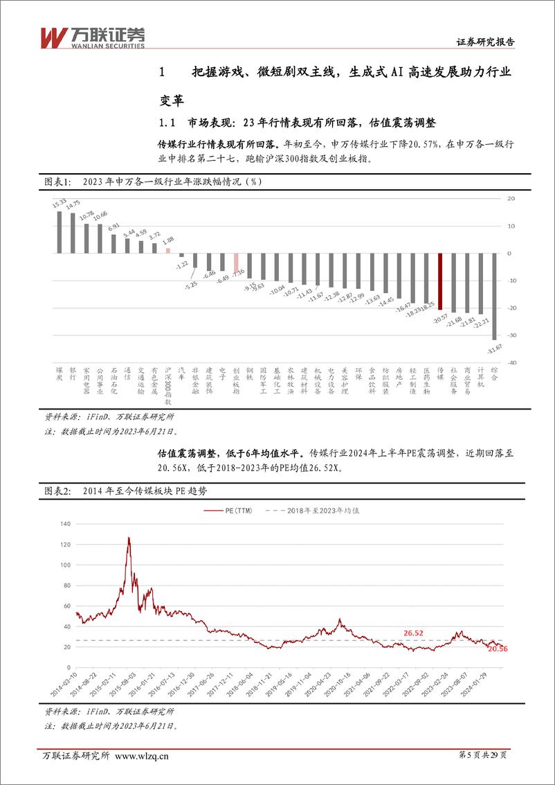 《2024年中期传媒行业投资策略报告：踏AI之浪潮，扬新生态之帆-240625-万联证券-29页》 - 第5页预览图