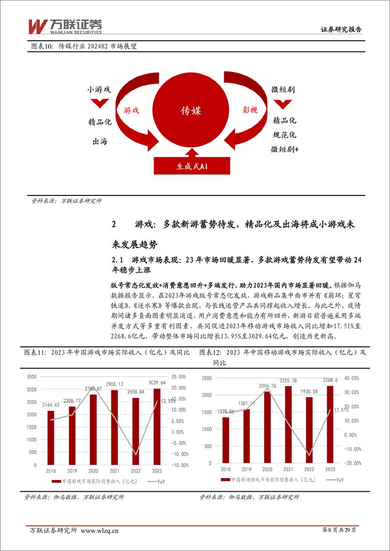 《2024年中期传媒行业投资策略报告：踏AI之浪潮，扬新生态之帆-240625-万联证券-29页》 - 第8页预览图