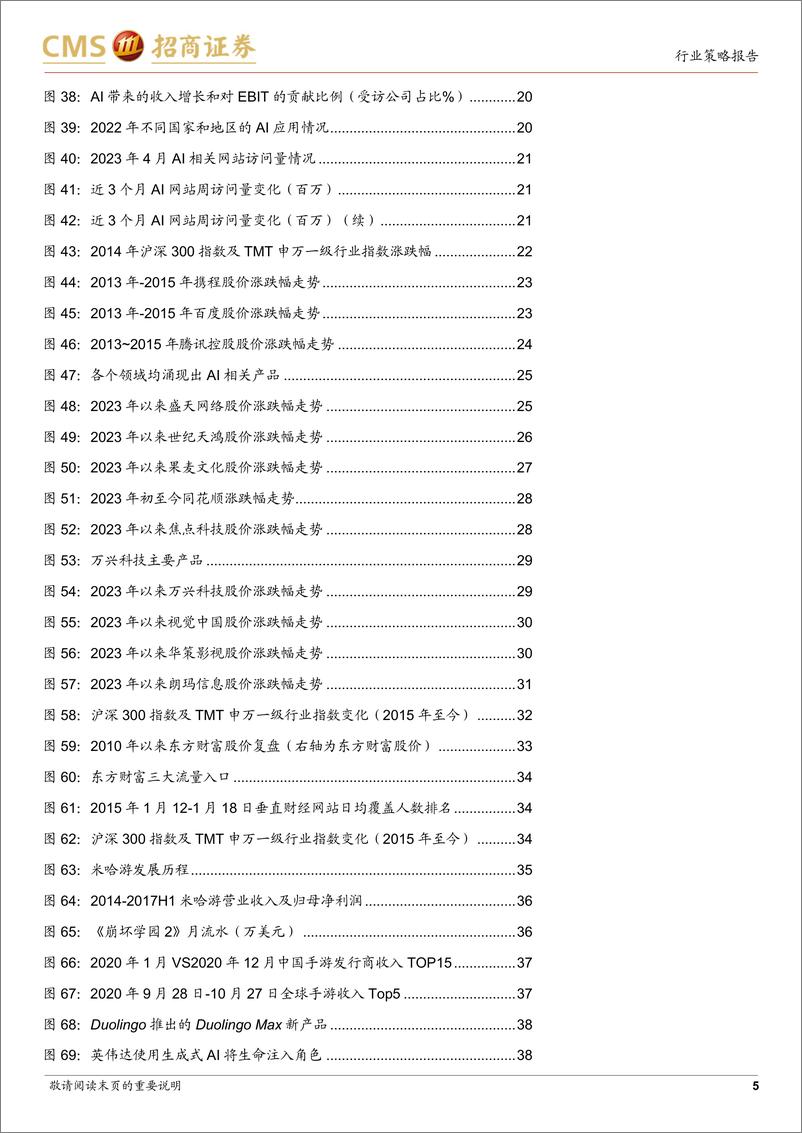 《传媒与互联网行业2023年度中期投资策略：历史的押韵，借鉴“互联网+”的“AI+”四阶段投资框架-20230718-招商证券-50页》 - 第6页预览图