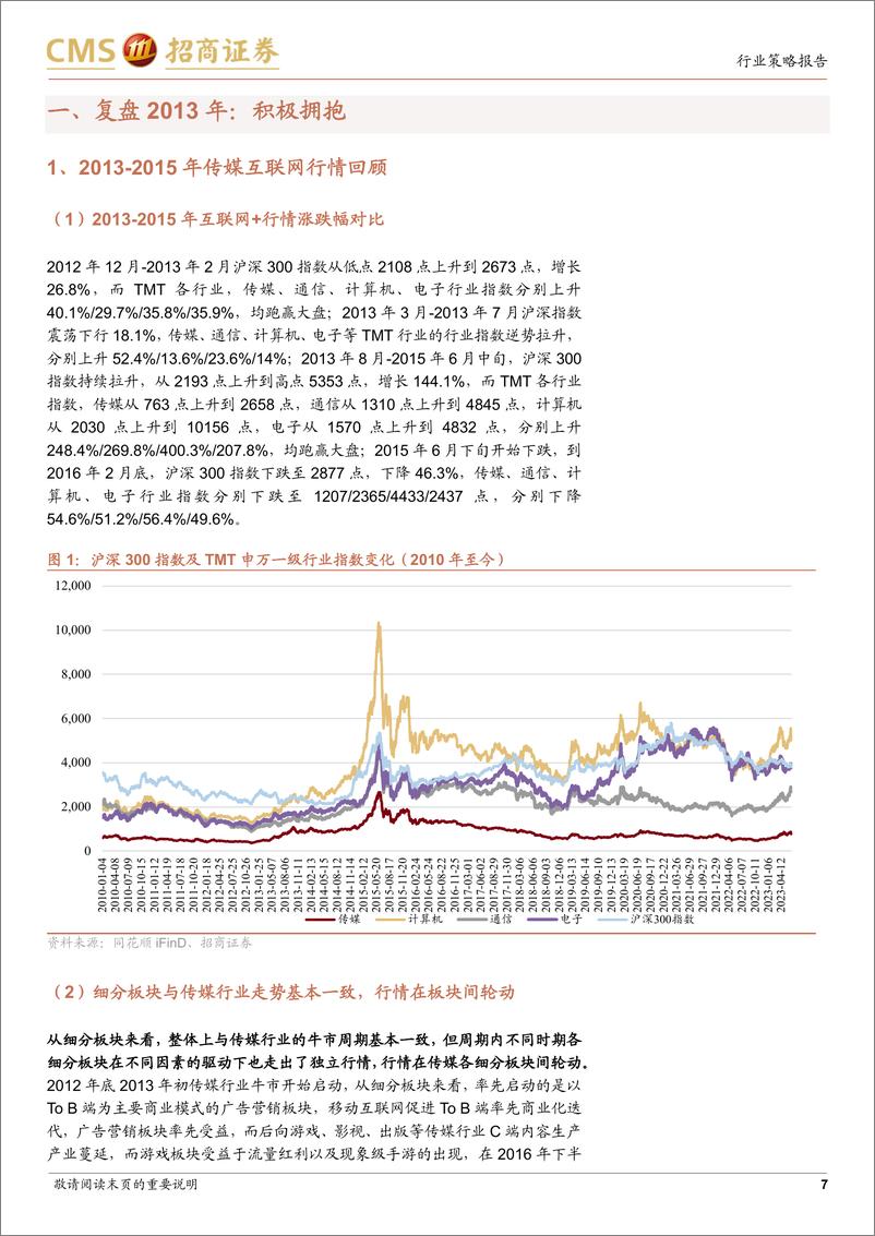 《传媒与互联网行业2023年度中期投资策略：历史的押韵，借鉴“互联网+”的“AI+”四阶段投资框架-20230718-招商证券-50页》 - 第8页预览图