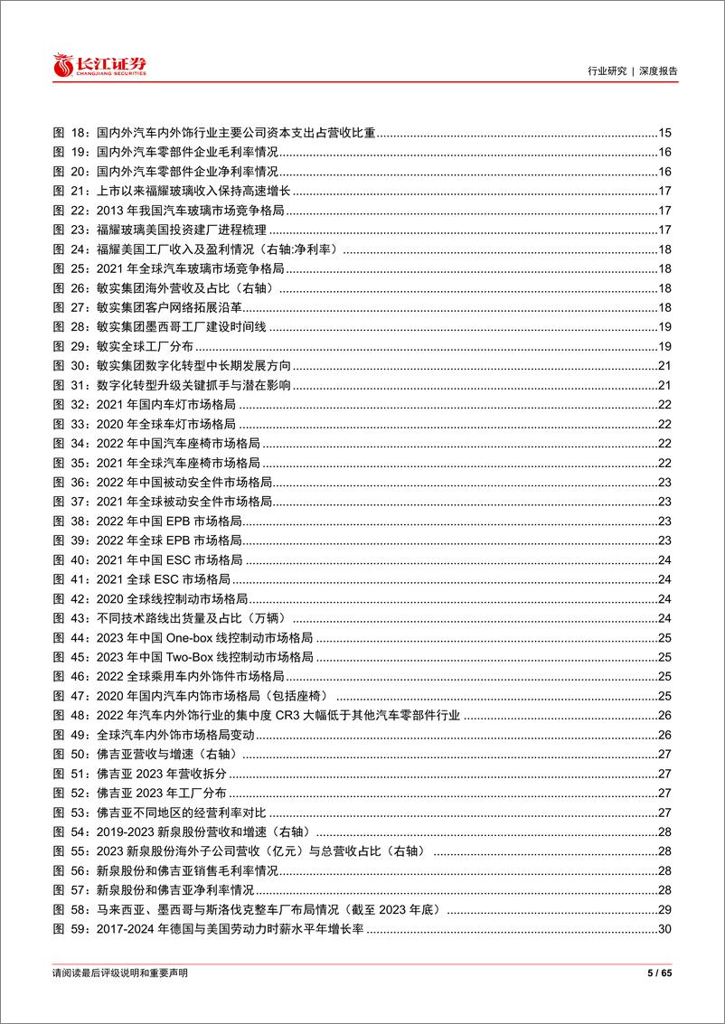 《空间_路径_盈利三维度再看汽车零部件全球化大机遇》 - 第5页预览图