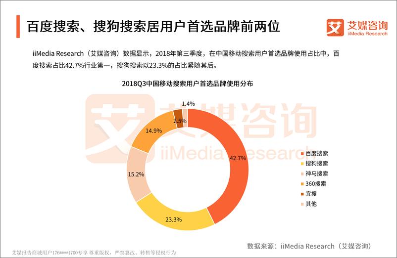 《艾媒报告丨2018Q3中国移动搜索市场监测报告》 - 第6页预览图