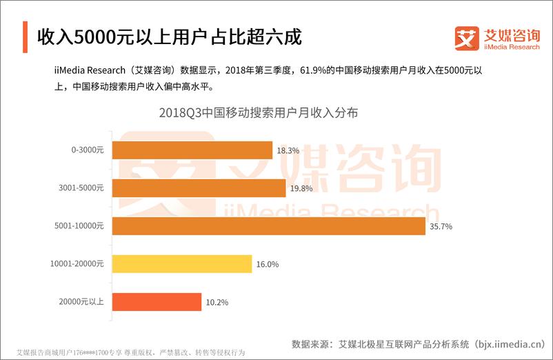 《艾媒报告丨2018Q3中国移动搜索市场监测报告》 - 第7页预览图