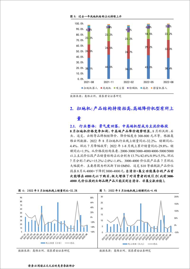 《家用电器行业清洁电器9月报：扫地机价格竞争加剧，以价换量趋势上演》 - 第4页预览图